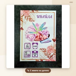 Бебешка визитка с данни от раждането