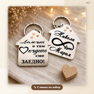 Ключодържател „Къща“ с имена Ключодържател „Къща“ с имена