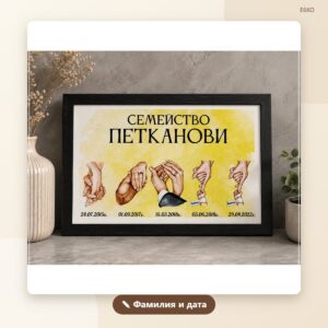 Постер „Историята на нашето семейство“ за семейство с две деца Постер „Историята на нашето семейство“ за семейство с две деца