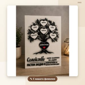 Постер „Семейно дърво“ с фамилия и имена