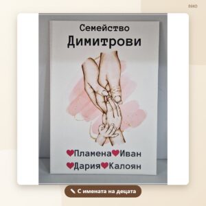 Семеен постер „Ръце“ с фамилия