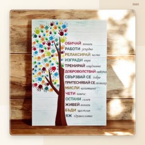 Табела „Дървото на ценностите“